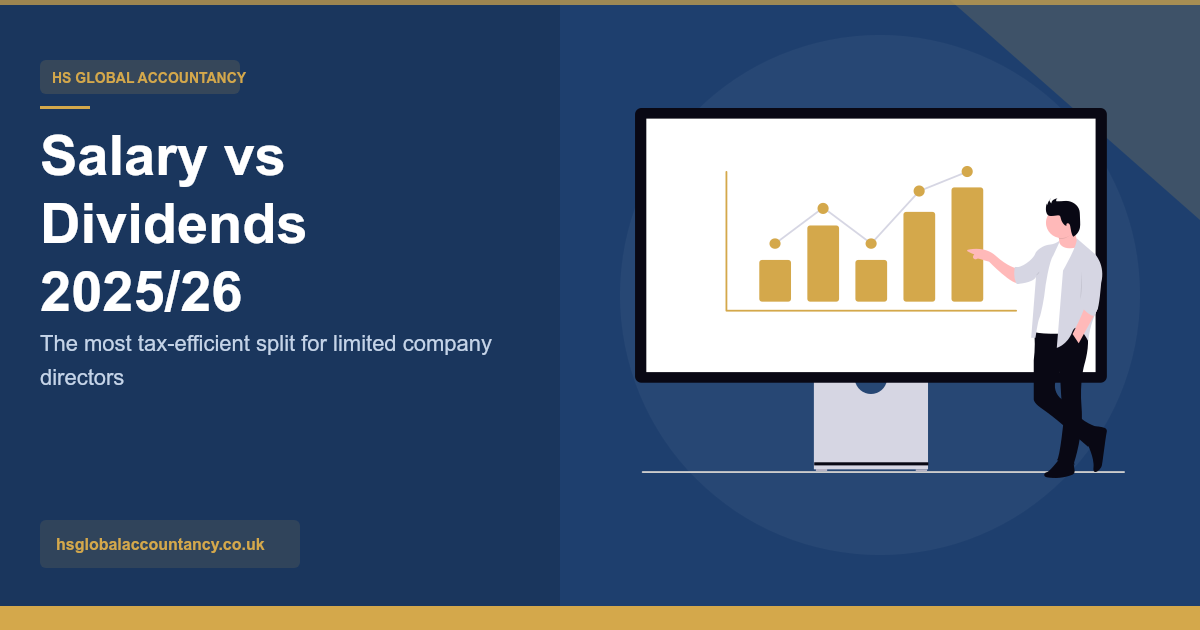 Salary vs Dividends 2025/26 — The Best Split for Directors
